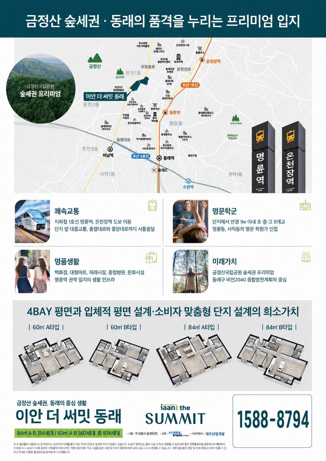 입지 지도